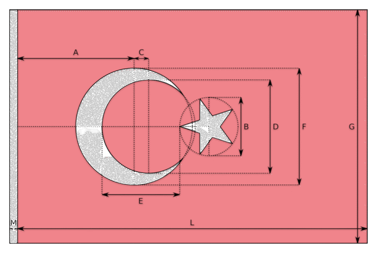 türk bayrağı kanunu